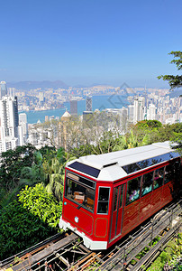 香港山顶缆车图片