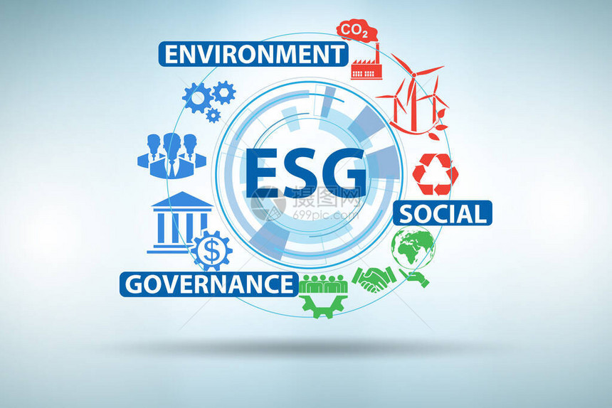 ESG概念作为环图片