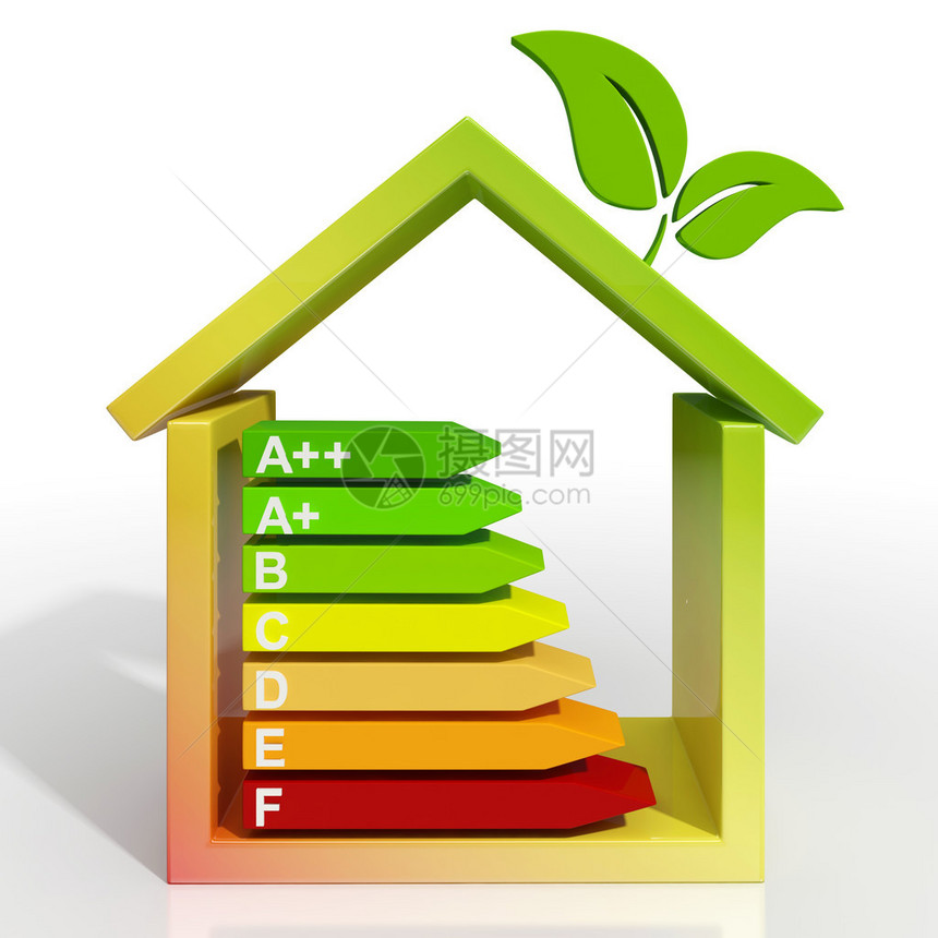 能源效益评级图标显示图片