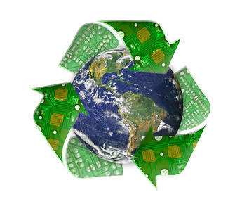 绿色地球再循环电图片