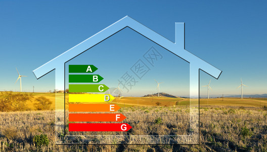 现代住宅能源分类图片