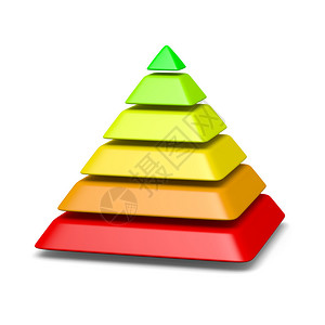6级金字塔结构红至绿色环境背景图片