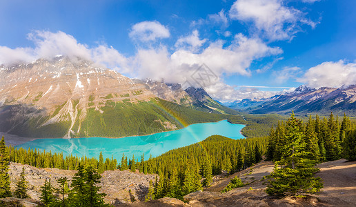 从加拿大罗基山脉班夫公园的鲍峰CanadaRocky山到图片