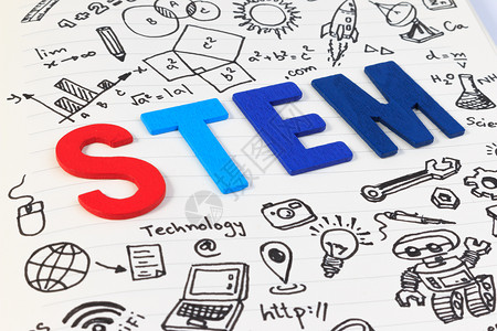 STEM教育科学技工程数学具有绘画的STEM概念S图片