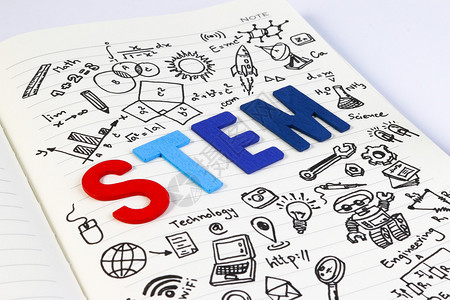 STEM教育科学技工程数学具有绘画背景的STEM概念S图片