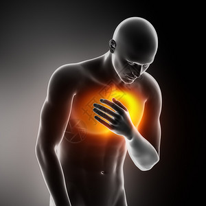 心脏病发作胸部疼痛图片