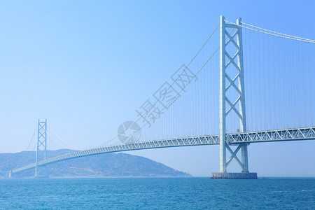 神户吊桥背景图片
