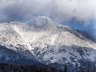 这些白雪覆盖的山峰的名称从左到右分别是图片