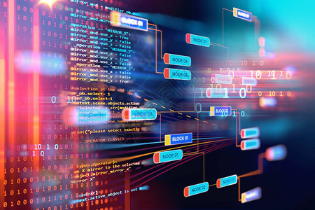 软件开发商和计算机脚本的编程代码抽象技术背景背景图片