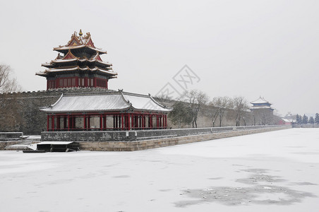 雪后紫禁城风景图片