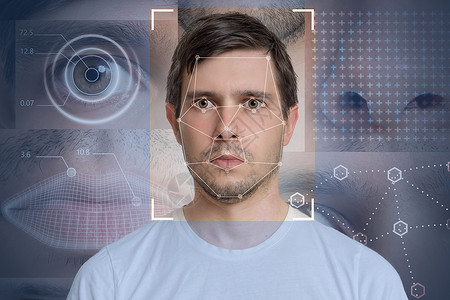 人的脸部探测和识别图片