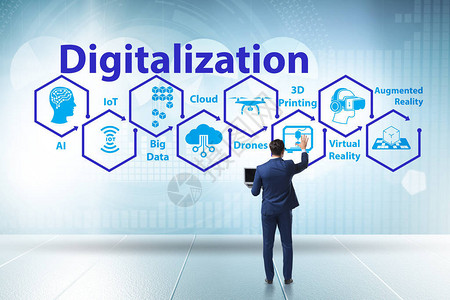 D数字转换和数字化技术概念图片