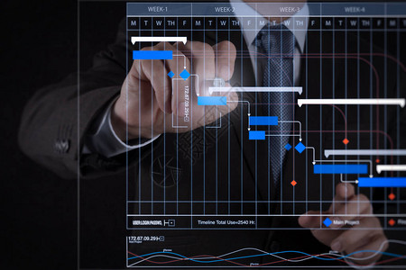 项目经理使用里程碑进度计划和甘特图调度虚拟图表来工作和更新任务商人在白板或虚背景图片
