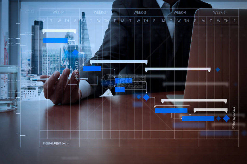 项目经理使用里程碑进度计划和甘特图调度图工作和更新任务办公桌上的业务文档与智能手机和数字平图片