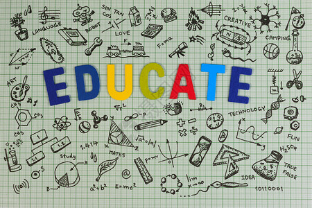 带复制空间的笔记本上的教育素描设计教育概念思维涂鸦图标集教育图标图片