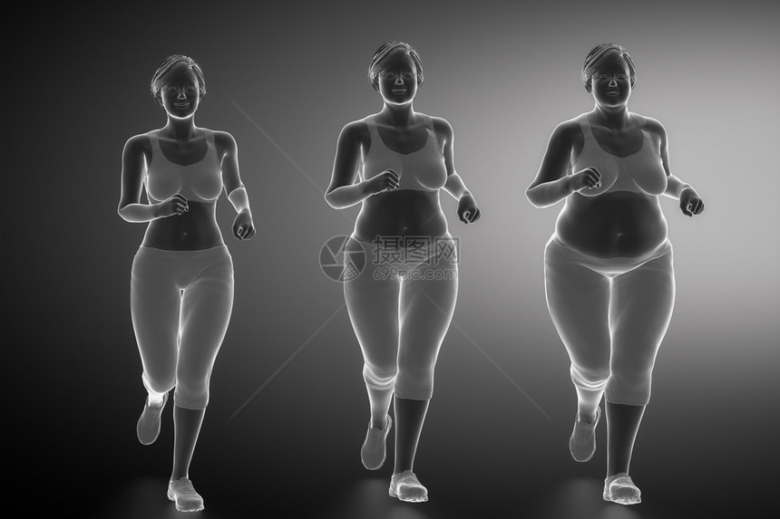 从肥胖到健康生活方式图片