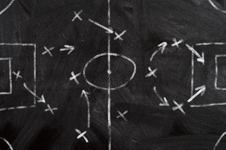 黑板上的足球战略模式图片