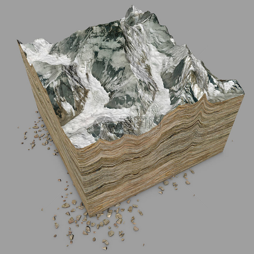 珠穆朗玛峰浮雕高度山脉3d剖面图片