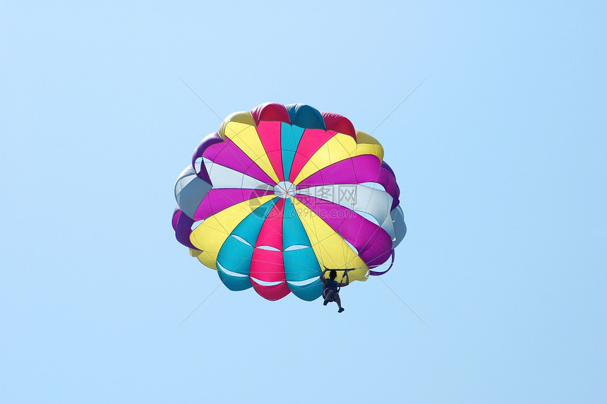 蓝天上的彩色降落伞图片