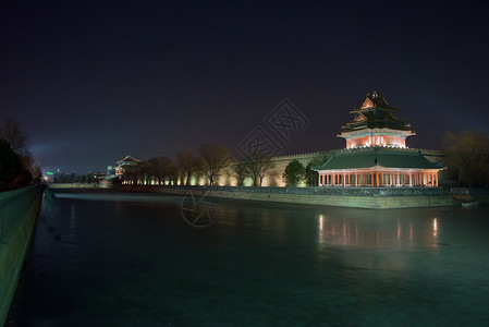 北京故宫守望台背景图片
