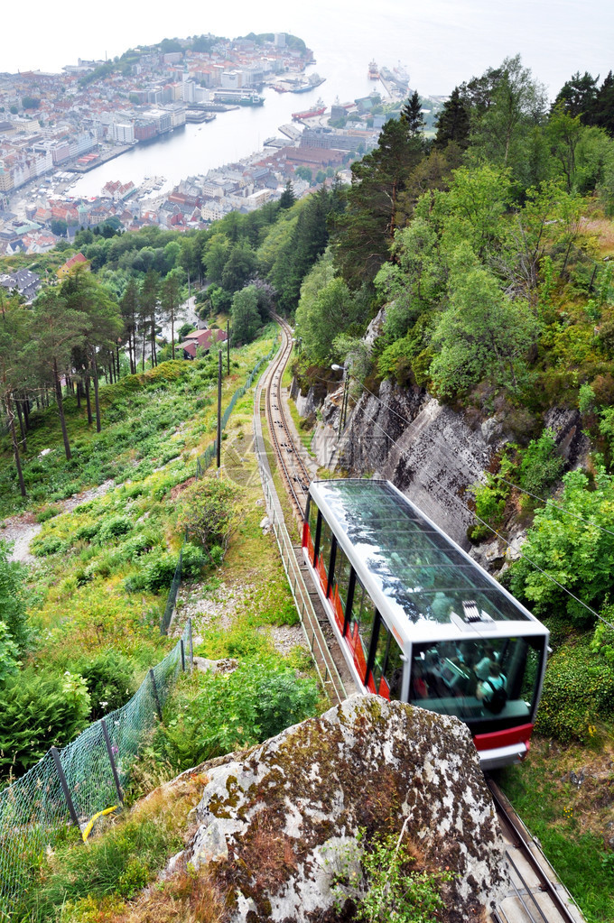 背景中的卑尔根缆车和卑尔根港图片