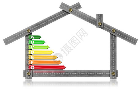 能源效率具有能源效率等级的房子形状的灰色金属尺在白图片