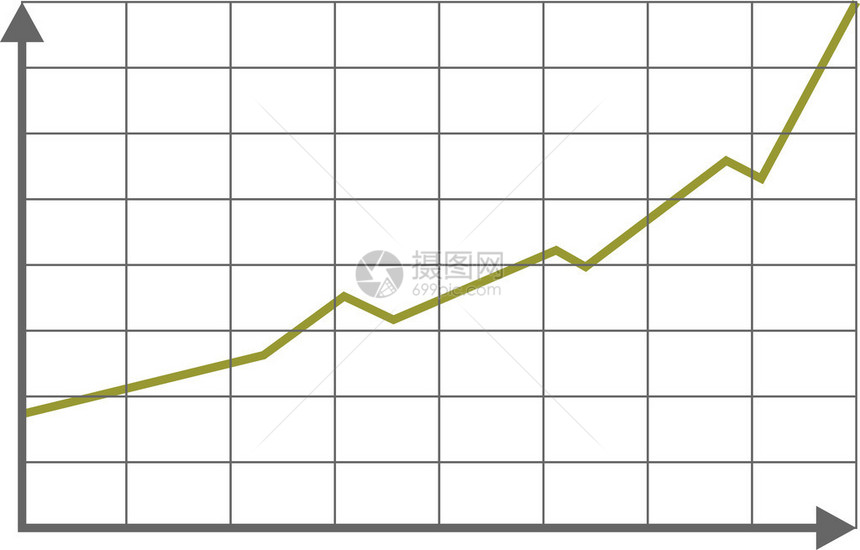 经济增长图表或图表图片
