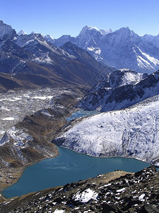 从尼泊尔喜马拉雅山的Goky图片