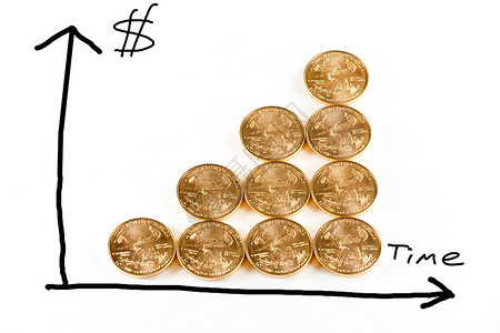 黄金价格不断上涨的图形化图画利用金币插画