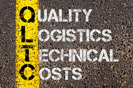 将QLTC商业成本概念描绘为质量物流技术成本图片