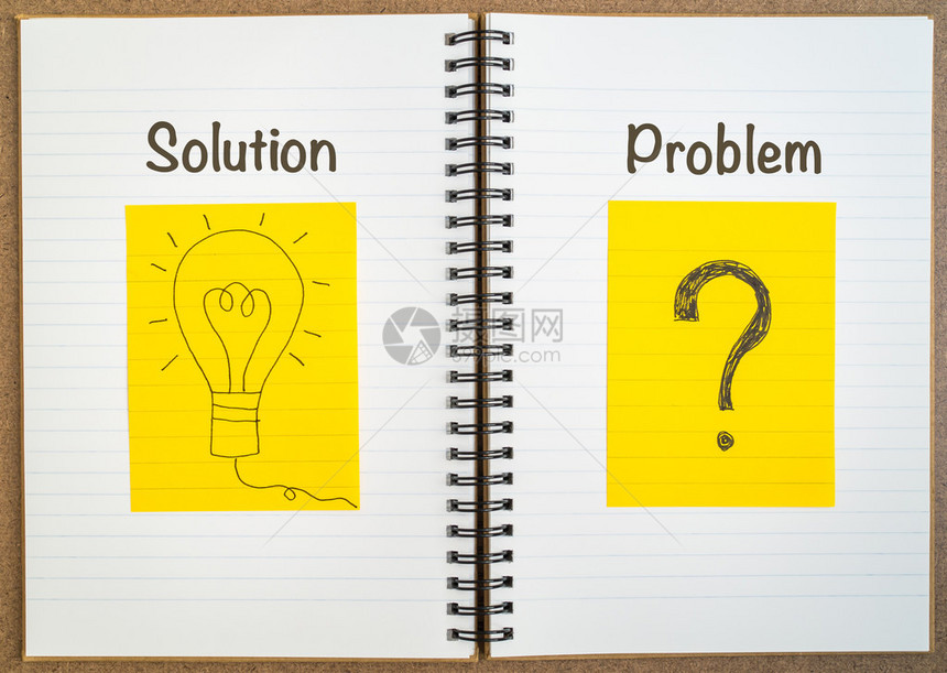 经营理念问题和解决方案解决问题在笔记本上的黄纸上手图片