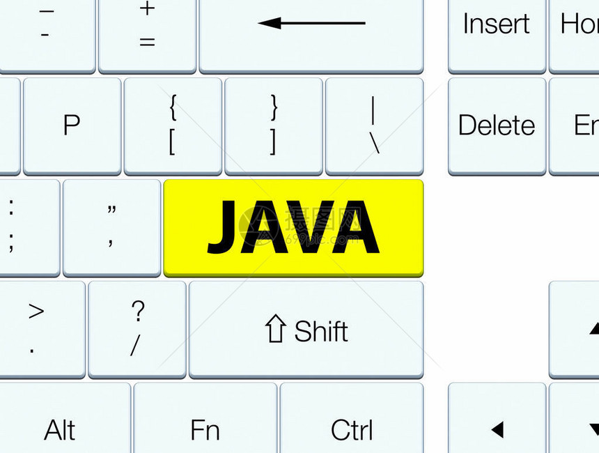 Java在黄色键盘按钮摘要图片