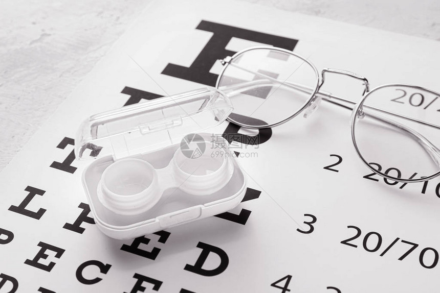 在眼镜测试图表上装有隐形眼镜和眼镜图片