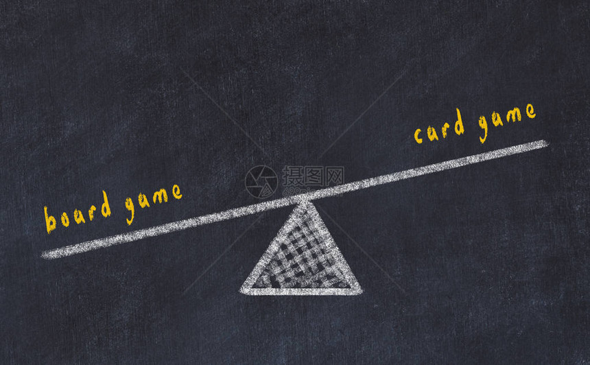 纸牌游戏与棋盘游戏之间的平衡概念ScallChalk板图画图片