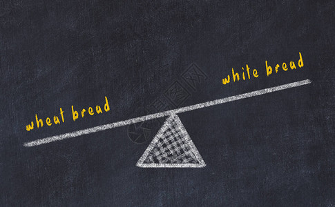 鳞片的黑板草图小麦面包和白面包之图片