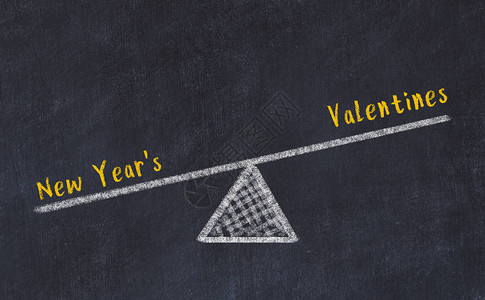 切克板的天平草图新年和情人节之背景图片