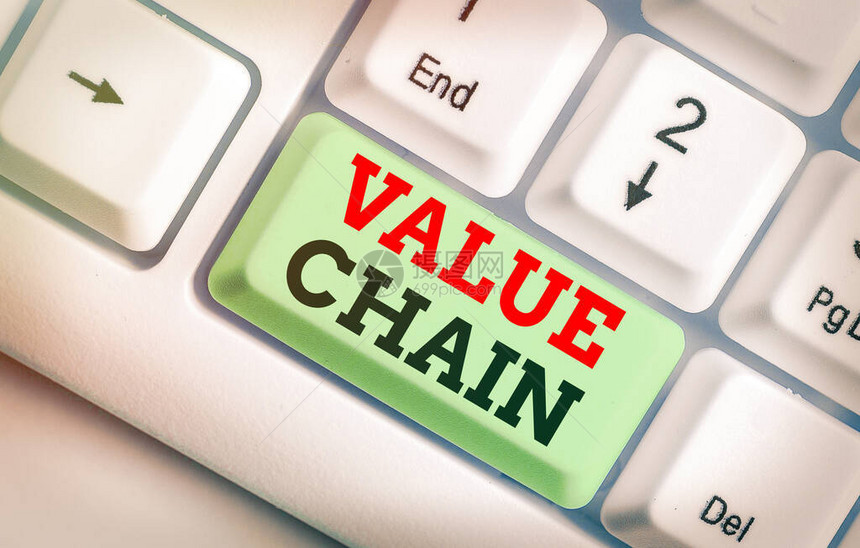 显示价值链的概念手写公司为文章增加价值的概念意图片