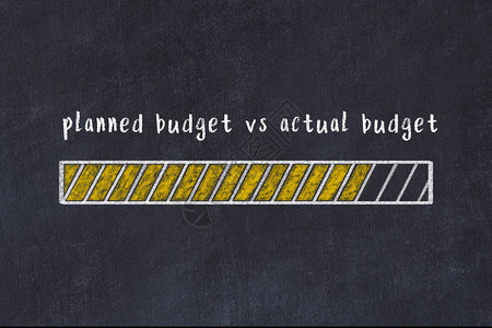 将计划预算与实际预算一成不变地划图片