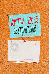 显示业务流程再工程的书写笔记用于分析和设计工作流的商业概念Corkboard尺寸纸图钉板背景图片