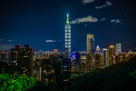 从象山台北看到的台北夜景背景图片