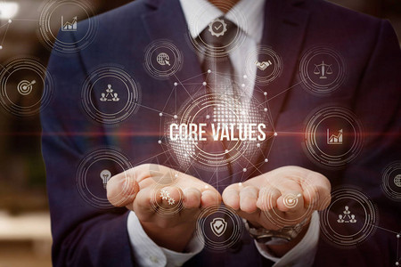 核心价值观画企业核心价值观的概念背景