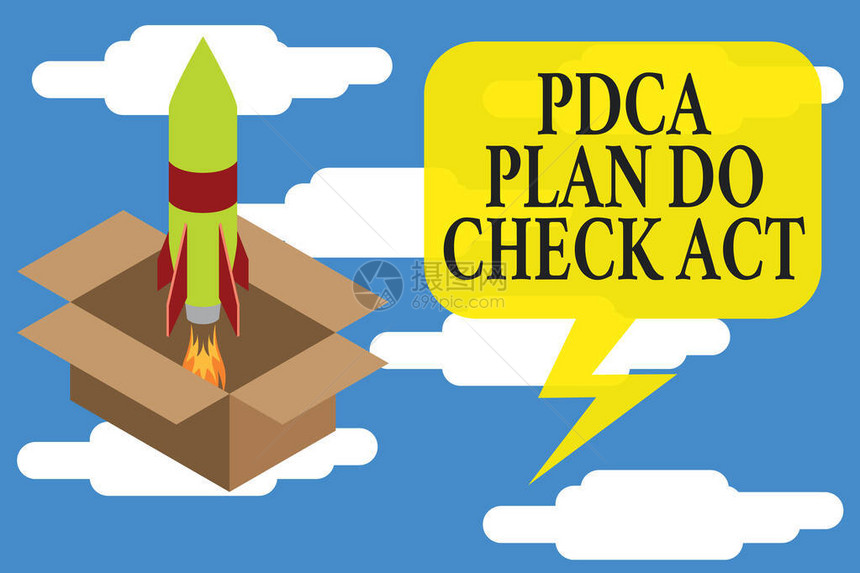 概念手写显示Pdca计划做检查法案概念意义戴明轮改进解决问题的过程火发射火箭启动图片