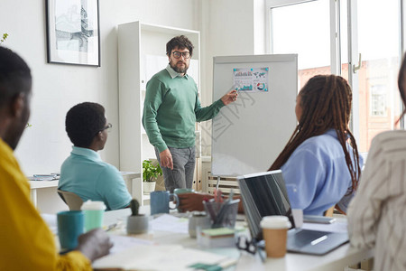 大胡子项目经理在会议室或办公室与团队讨论业务战略时指着白板的肖图片