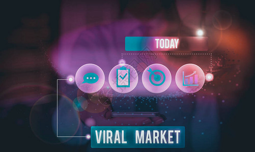 Wiral市场概念图片显示一个产品在展示中之间的利差信息图片