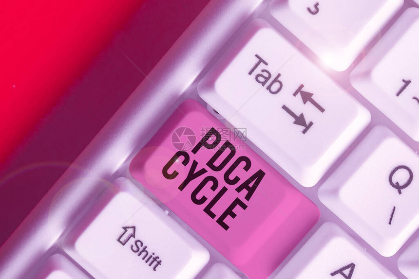 PdcaCcycle商业图片展示用于控制和继续改进流程和产品的使用情况PDCA图片