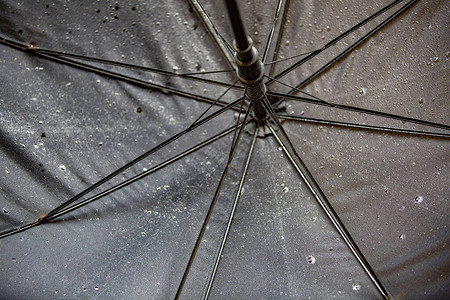 雨后有水滴的黑色雨伞的湿纹理表面图片