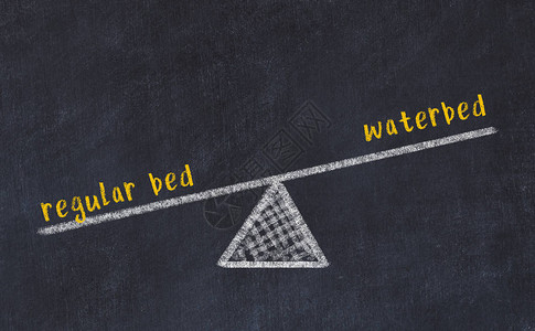 平整的床和水床之间的平衡概念这图片