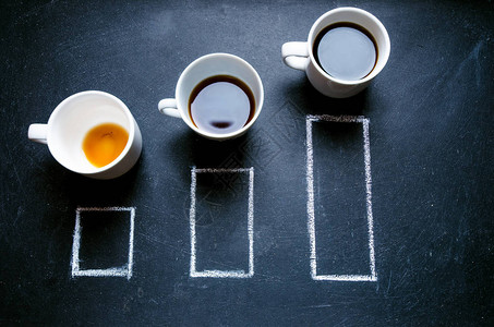 咖啡豆的咖啡和箭头向上移动能量能源趋势向上箭头和图表黑板上的咖啡图片
