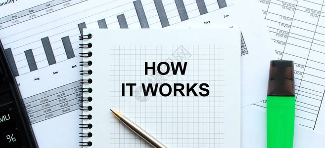 在办公桌上的财务图表上的记事本页面上写下它是如何工作的靠近计算器和标图片