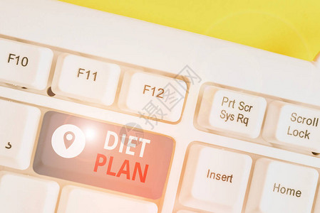 手写文本饮食计划做或实现健康饮食习惯的概念照片详细建议白色pc键盘图片